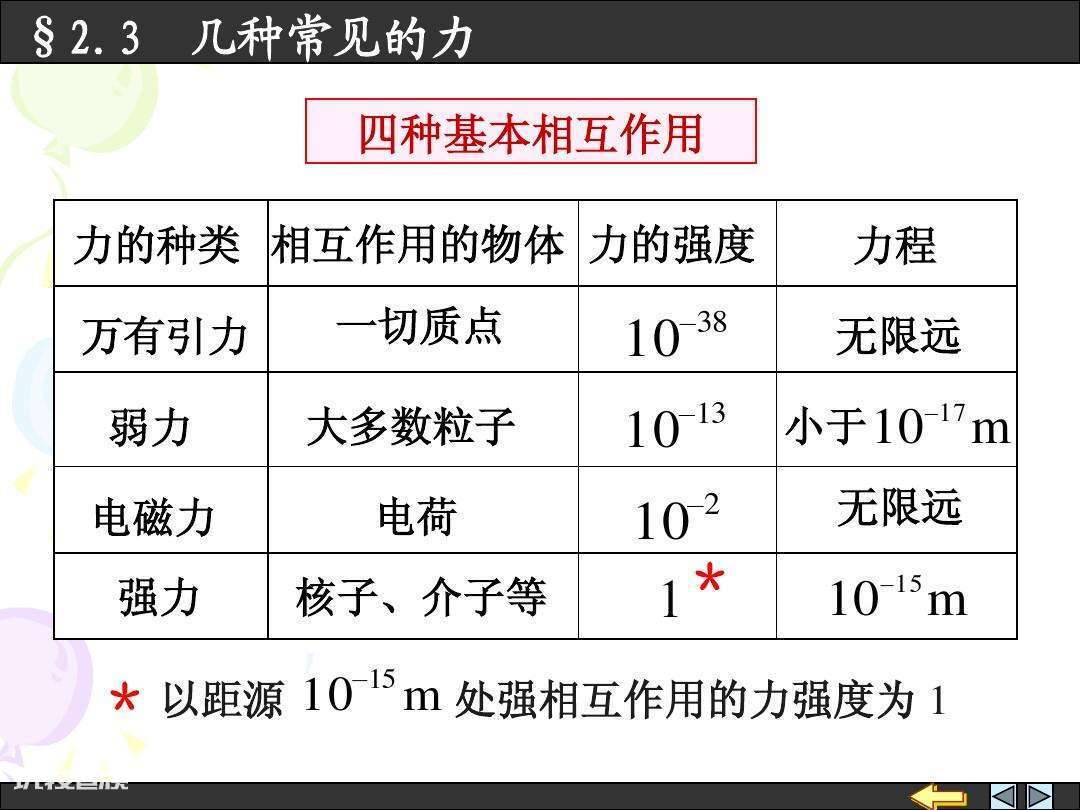 原子由原子核和什么构成(原子内部99%都是空的吗)-图片4